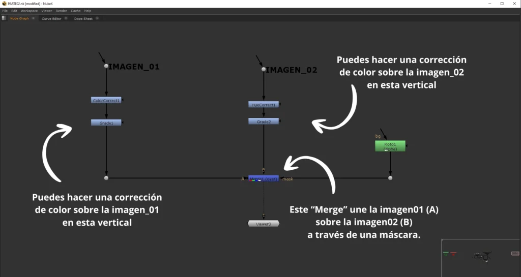 inputs conexiones merge nuke
