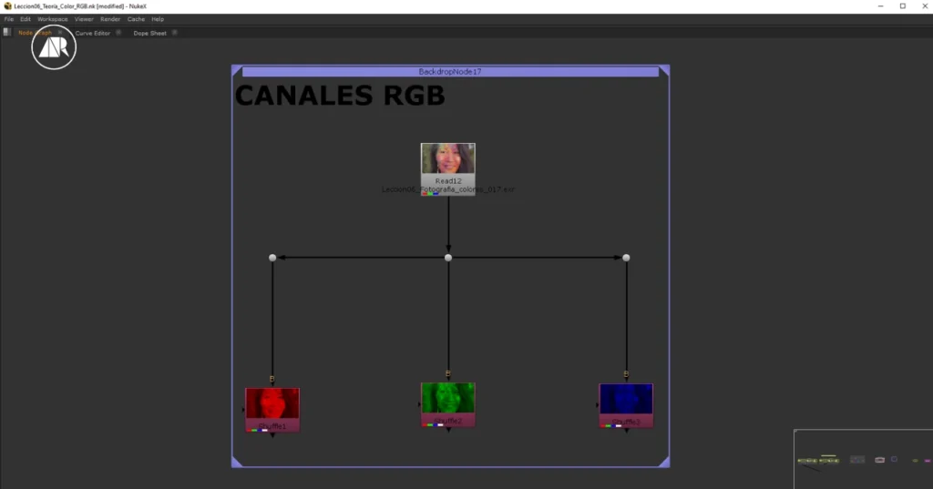 Representación de los canales RGB dentro de Nuke