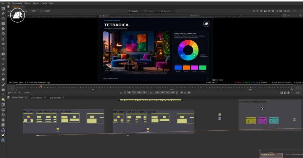 Teoría del color aplicada a composición VFX en Nuke